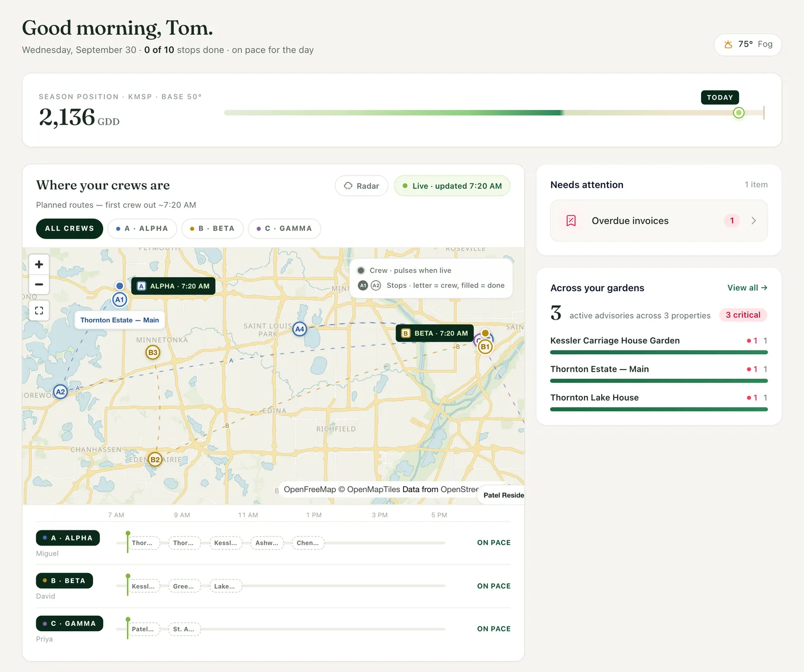 Kloro dashboard: season position in growing degree days, the morning's crew routes on a map and timeline, an overdue invoice and open advisories across gardens.