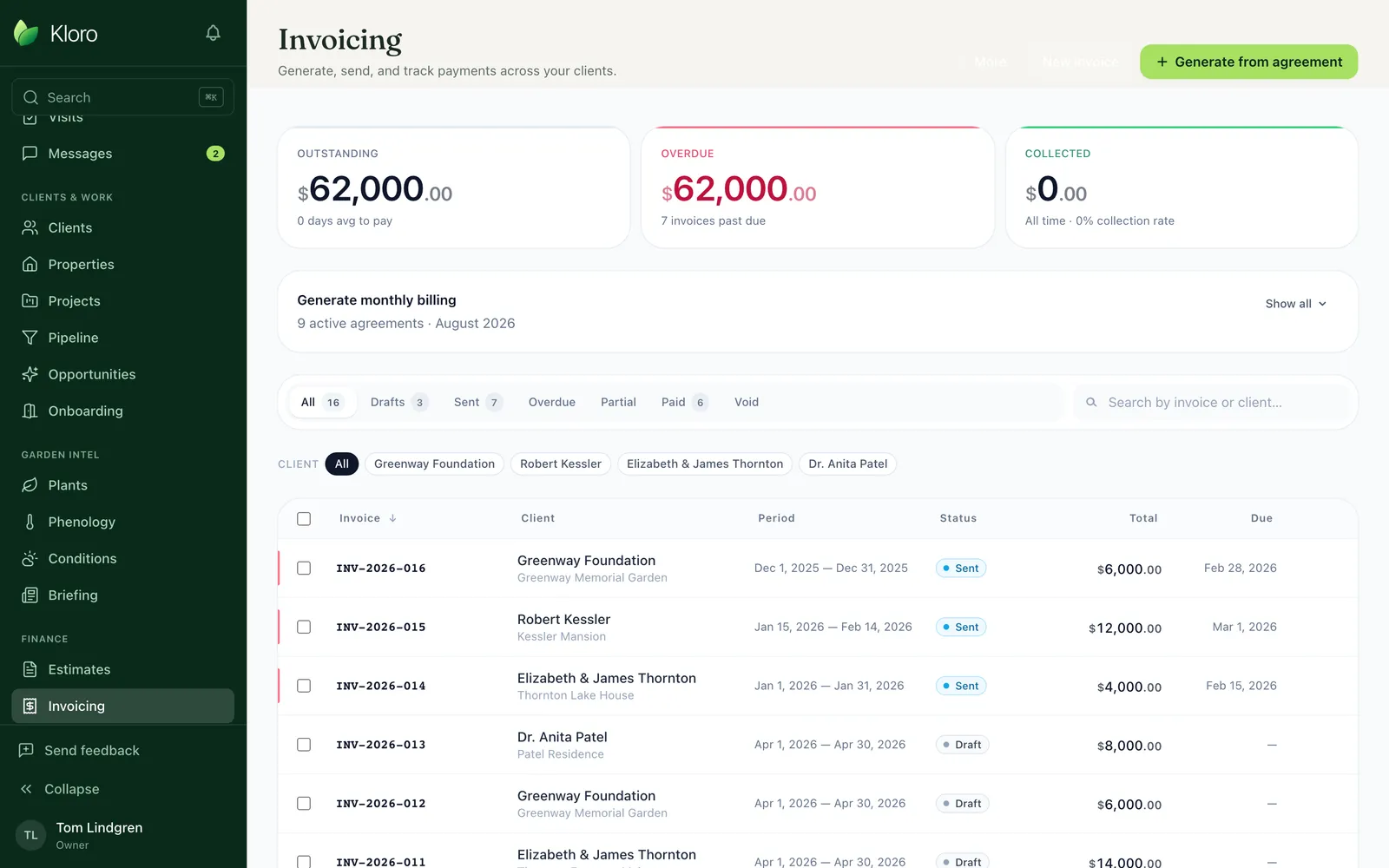 Kloro Invoicing: outstanding, overdue and collected totals, monthly billing generation, and the invoice list by client.