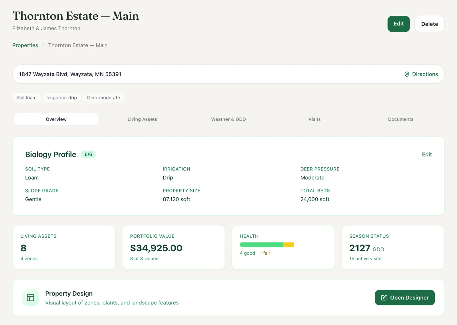 Kloro property record for an estate: biology profile, living assets, portfolio value, health and season status.