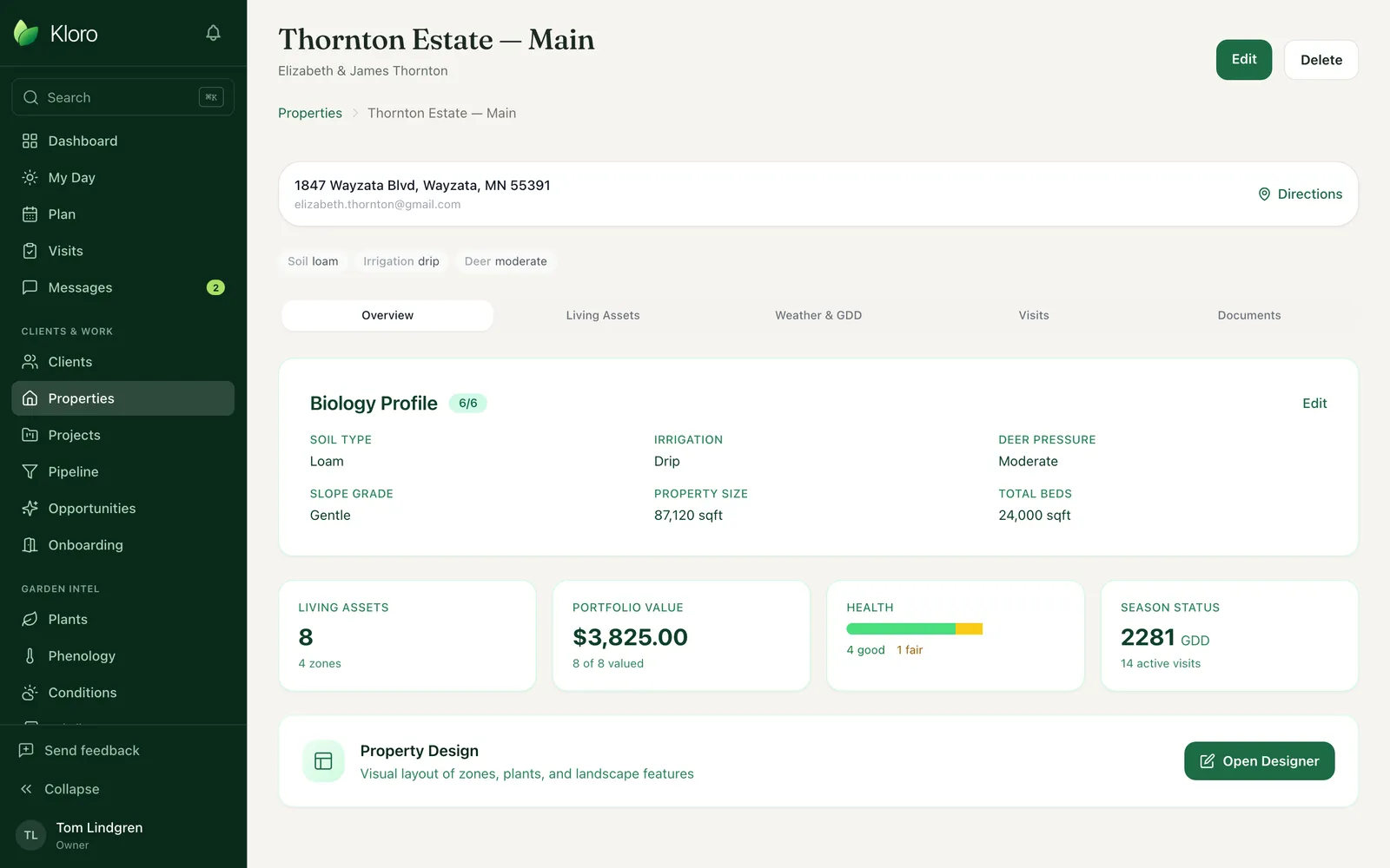 Kloro property record for an estate: biology profile, living assets, portfolio value, health and season status.